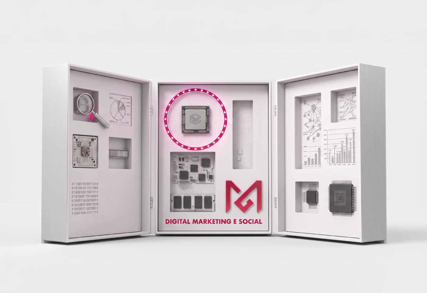 Web Marketing e Social Media - gestione social e campagne - Mètis Marketing e Innovazione